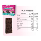 ✨Controlla  Fame✨